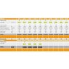 SCALDABAGNO ELETTRICO FERROLI CALYPSO  LT 100 ORIZZONTALE DX GARANZIA 2 ANNI