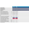 CONDIZIONATORE DUAL SPLIT 9+9 PHENIX E  ESTERNA DA 14000 OLIMPIA SPLENDID
