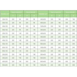 GRIGLIE DI RIPRESA EGA  800 X 150 BIANCA