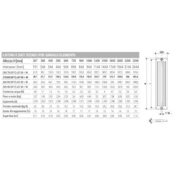 RADIATORE ARDESIA DA 20 EL. COLONNE 6 H.1800 int 1744 prof.230 ALL.2 LAT.1/2 BIANCO w6254