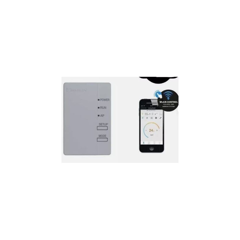 SCHEDA WIFI PER DAIKIN PERFERA BLUEVOLUTION BRP069B42