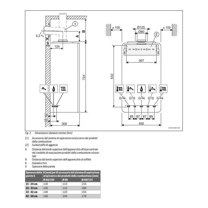 CALDAIA CONDENSAZIONE JUNKERS BOSCH CONDENS 2300 W BIANCA 24 KW