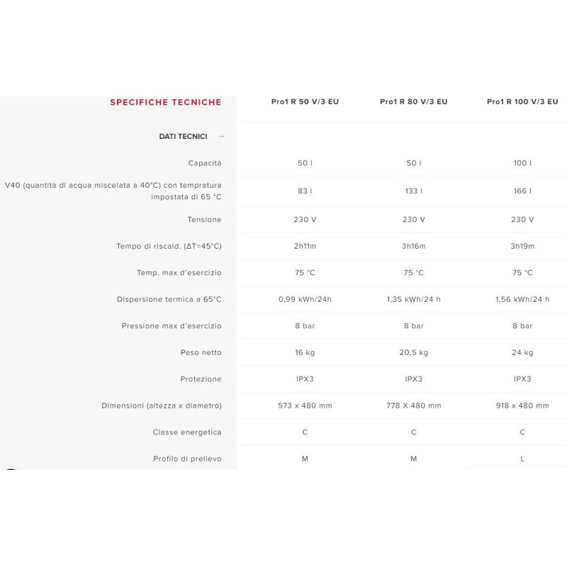 SCALDABAGNO 80 LT ARISTON PRO 1R 3 ANNI ORIZZONTALE SX