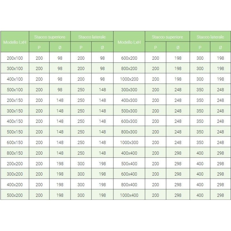 GRIGLIE DI RIPRESA EGA  600 X 400 BIANCA FILTRO EP.12