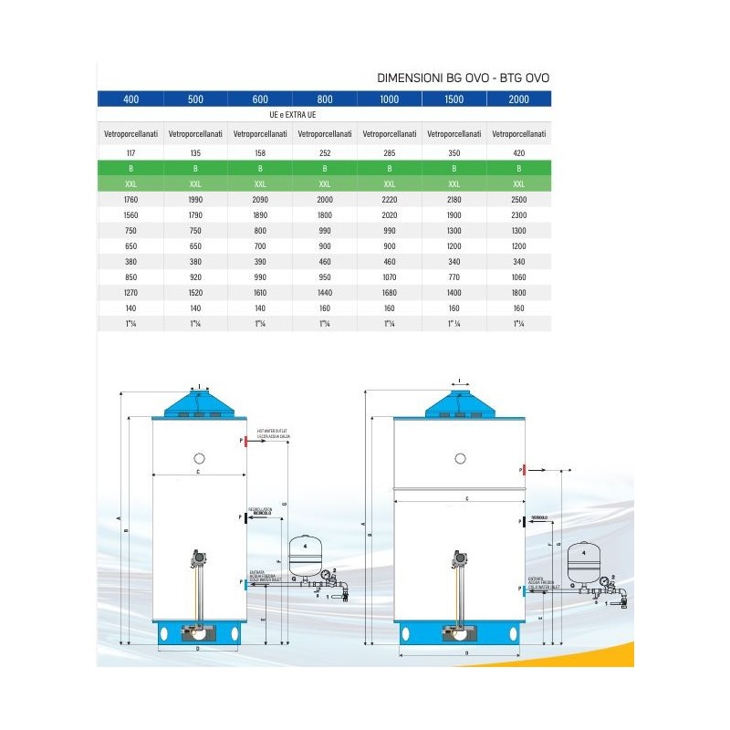 SCALDABAGNO A GAS COTERM A BASAMENTO BOILER 800 LT FIAMMA PILOTA BG OVO LOW NOX 800 C.A.