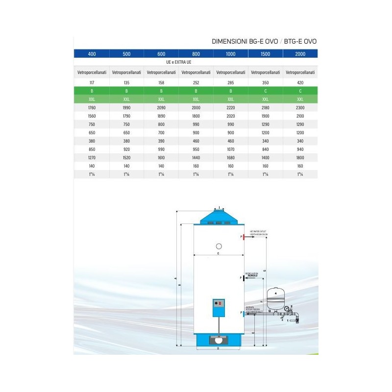 SCALDABAGNO A GAS COTERM A BASAMENTO BOILER 500 LT ACCENZIONE ELETTRONICA BG-E 500 OVO C.A.GPL