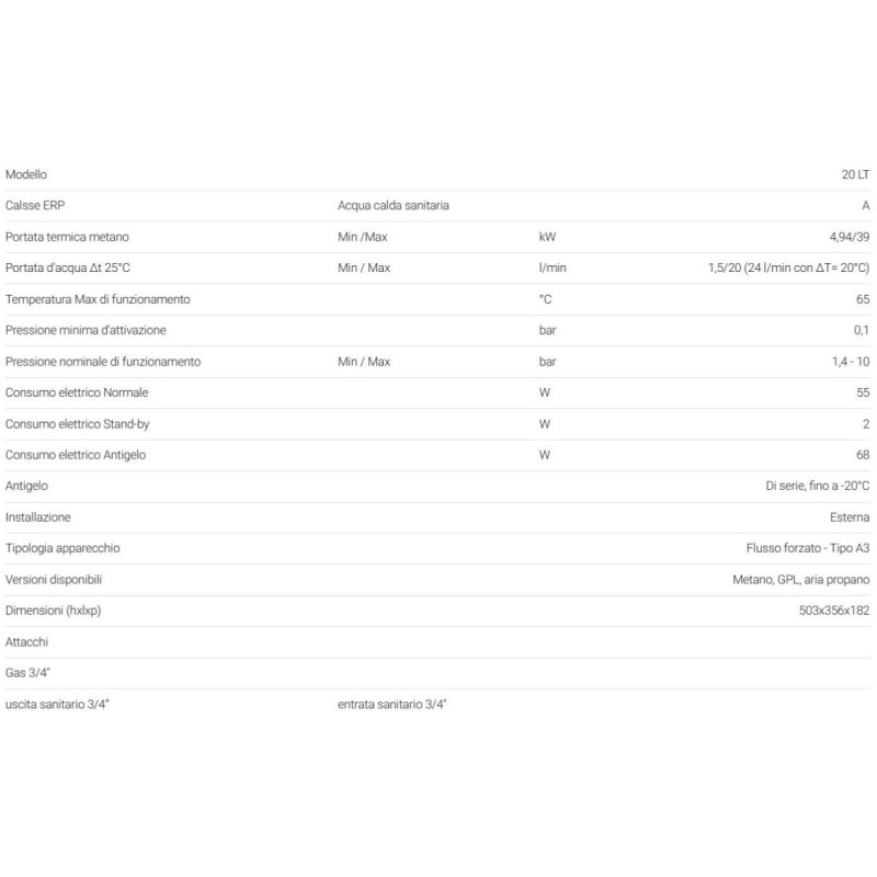 SCALDABAGNO A GAS RINNAI INFINITY LT 20 E NEW PER ESTERNI METANO CAMERA STAGNA