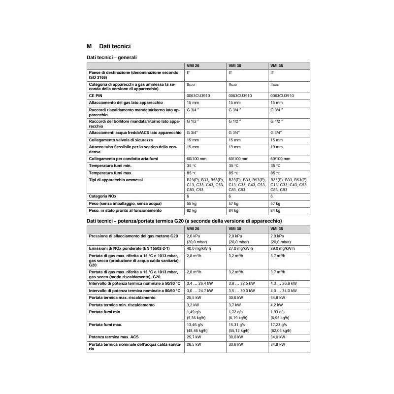 CALDAIA CONDENSAZIONE VAILLANT VMW 35 CS/1-5  ERP SERIE ECOTEC plus  CL. AA